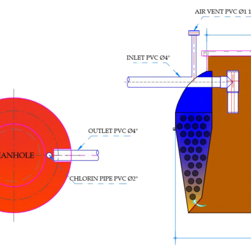 Bio Septic Tank - Biosant Tirta Lestari